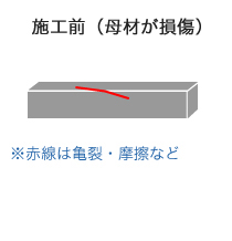 施工のイメージ